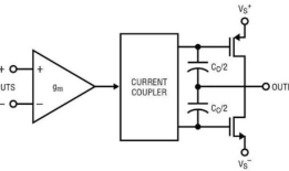 运算放大器的作用,运算放大器：工程领域的魔术放大器，让你轻松驾驭电子世界！