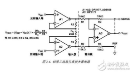 运算放大器的作用,运算放大器：工程领域的魔术放大器，让你轻松驾驭电子世界！