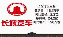 a8l,独家揭秘成功人士不会告诉你的秘密：如何利用业余时间赚钱？