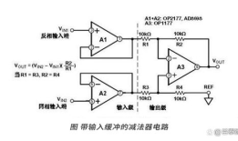运算放大器的作用,运算放大器：工程领域的魔术放大器，让你轻松驾驭电子世界！