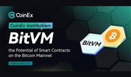 CoinEx机构：BitVM，比特币主网上智能合约的潜力