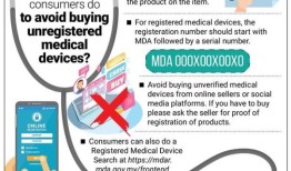 解决麻烦的药方