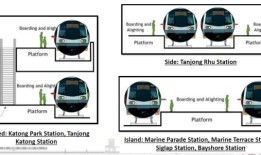 在拥挤地区挖掘隧道，工程师如何克服限制，建造7个新的汤姆森-东海岸线车站