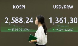 由于对美国经济放缓的担忧持续，首尔股市开盘大幅走低