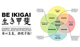 遵循日本ikigai哲学，幸福生活
