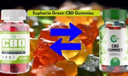 欣快绿色CBD软糖-有争议的新闻2024 (Radiant Ease CBD软糖)购买前阅读消费者报告？