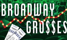 百老汇票房分析：《邪恶女巫》庆祝20周年，票房打破地心引力