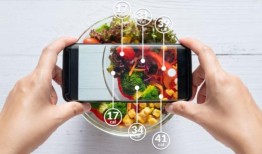 一天能燃烧1000卡路里吗？