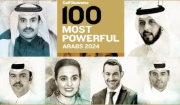 2024年最具影响力的100个阿拉伯国家中有6个来自卡塔尔