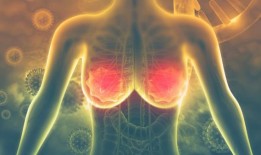 SABCS：新的靶向治疗显示转移性HR+／HER2-乳腺癌的希望